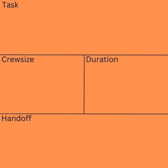 Set Pull Planning Last Planner Lean Construction Multi-Color Sticky Note Pad Tag